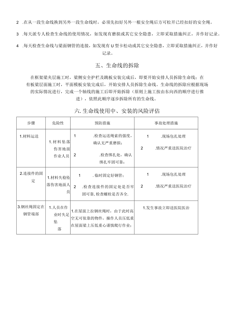 生命线安装办法.docx_第2页