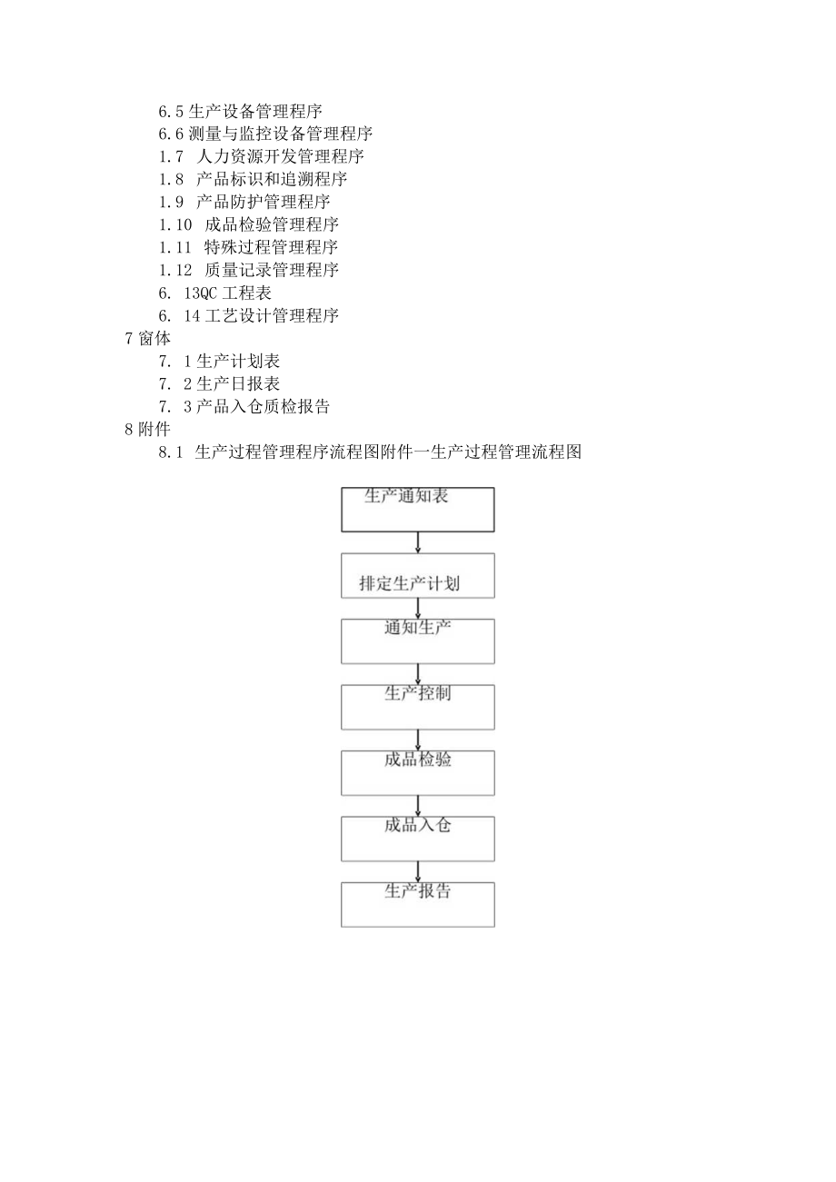 生产过程管理程序(含流程图).docx_第2页