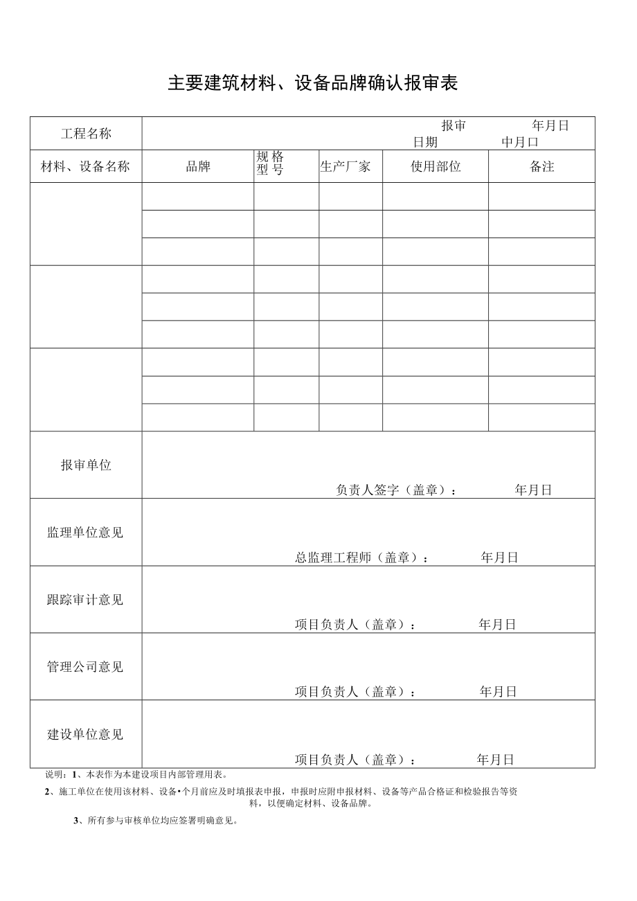 红平项目材料品牌报审表（管理公司提供）.docx_第1页