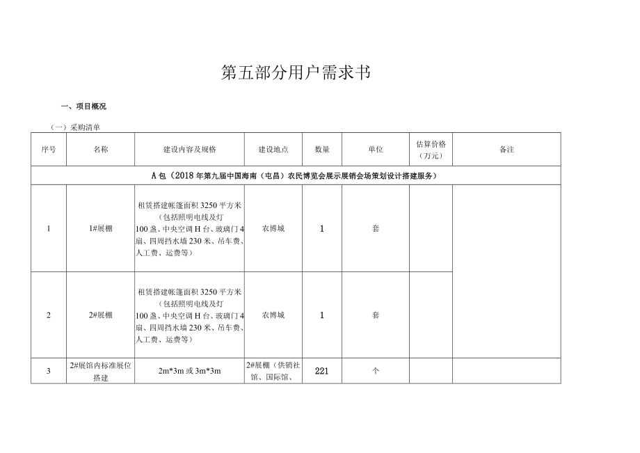 第五部分用户需求书.docx_第1页