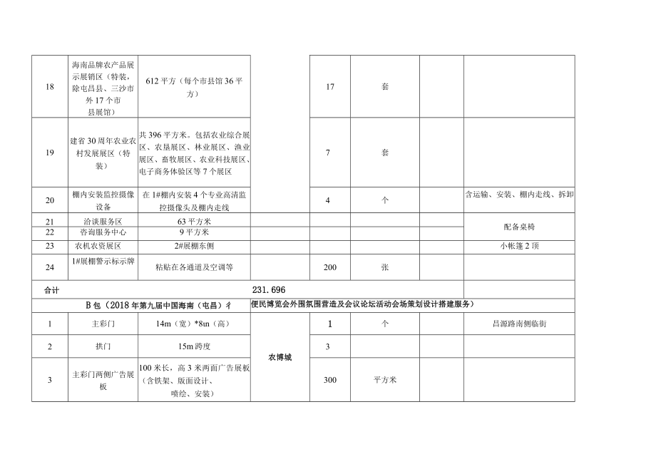 第五部分用户需求书.docx_第3页