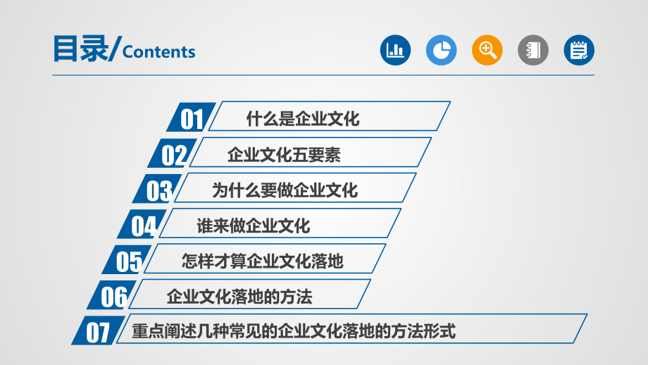 【文化】企业文化认识与落地方法.pptx_第3页