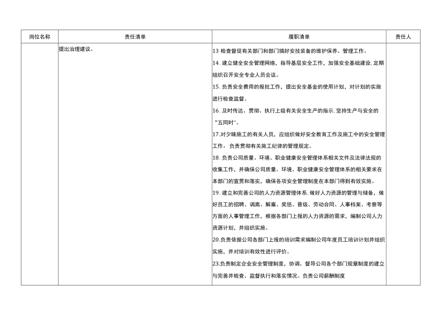 综合部安全生产责任清单.docx_第3页