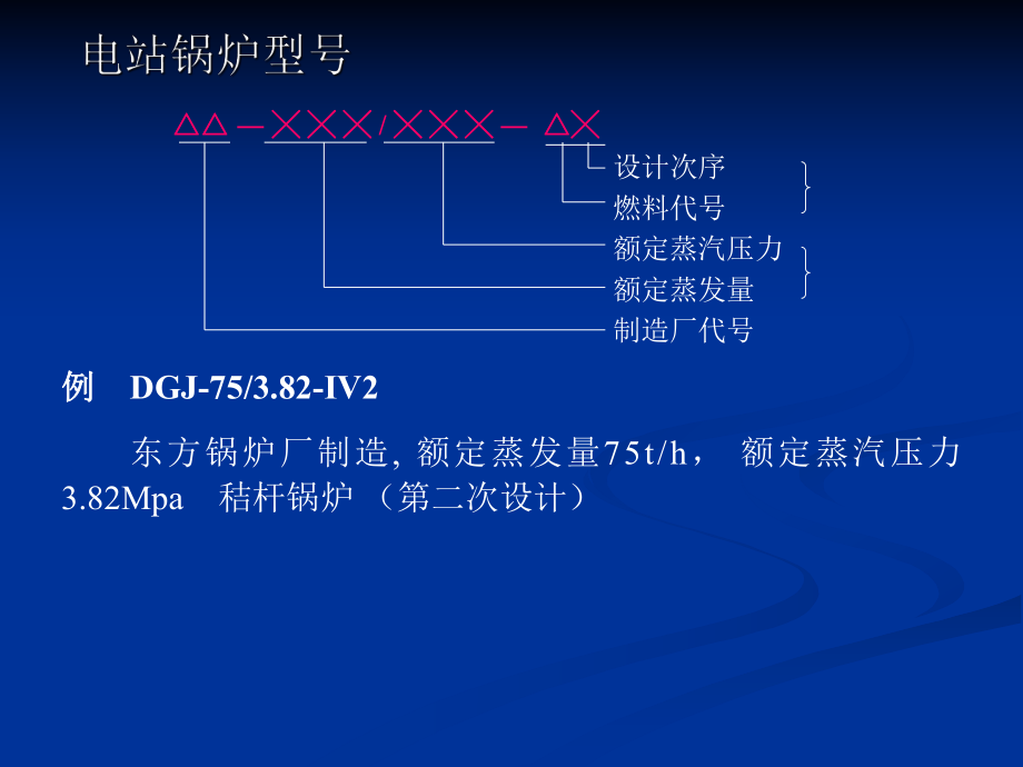 锅炉培训课件.ppt_第3页