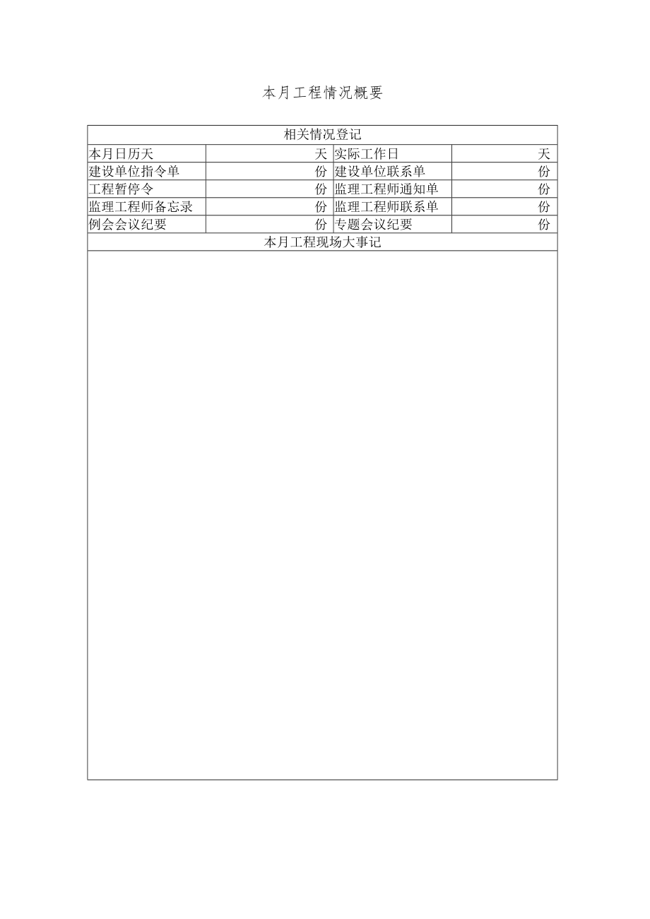 监理月报.docx_第2页