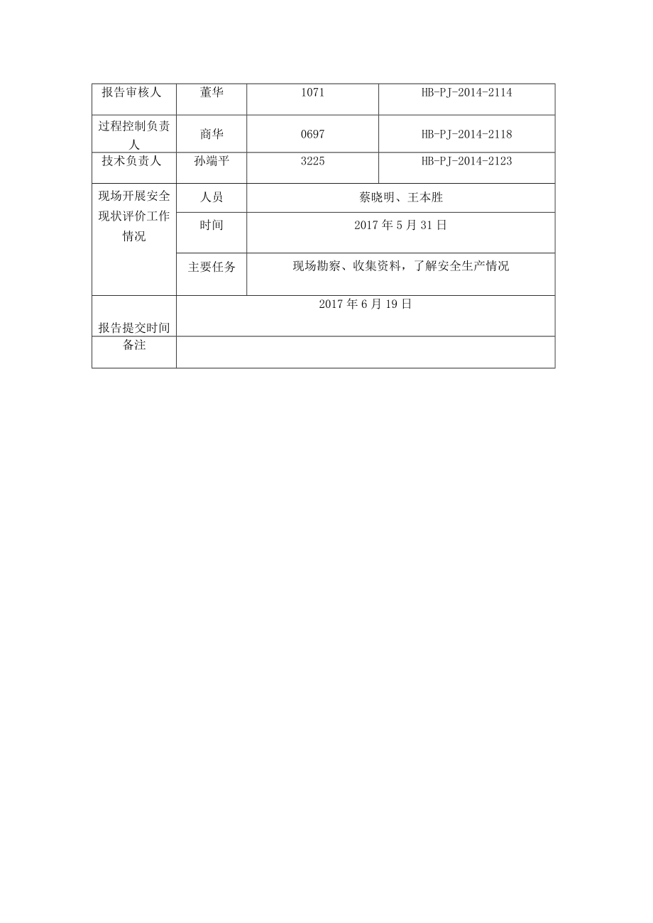 盐山县顺达加油站安全现状评价项目简况.docx_第2页