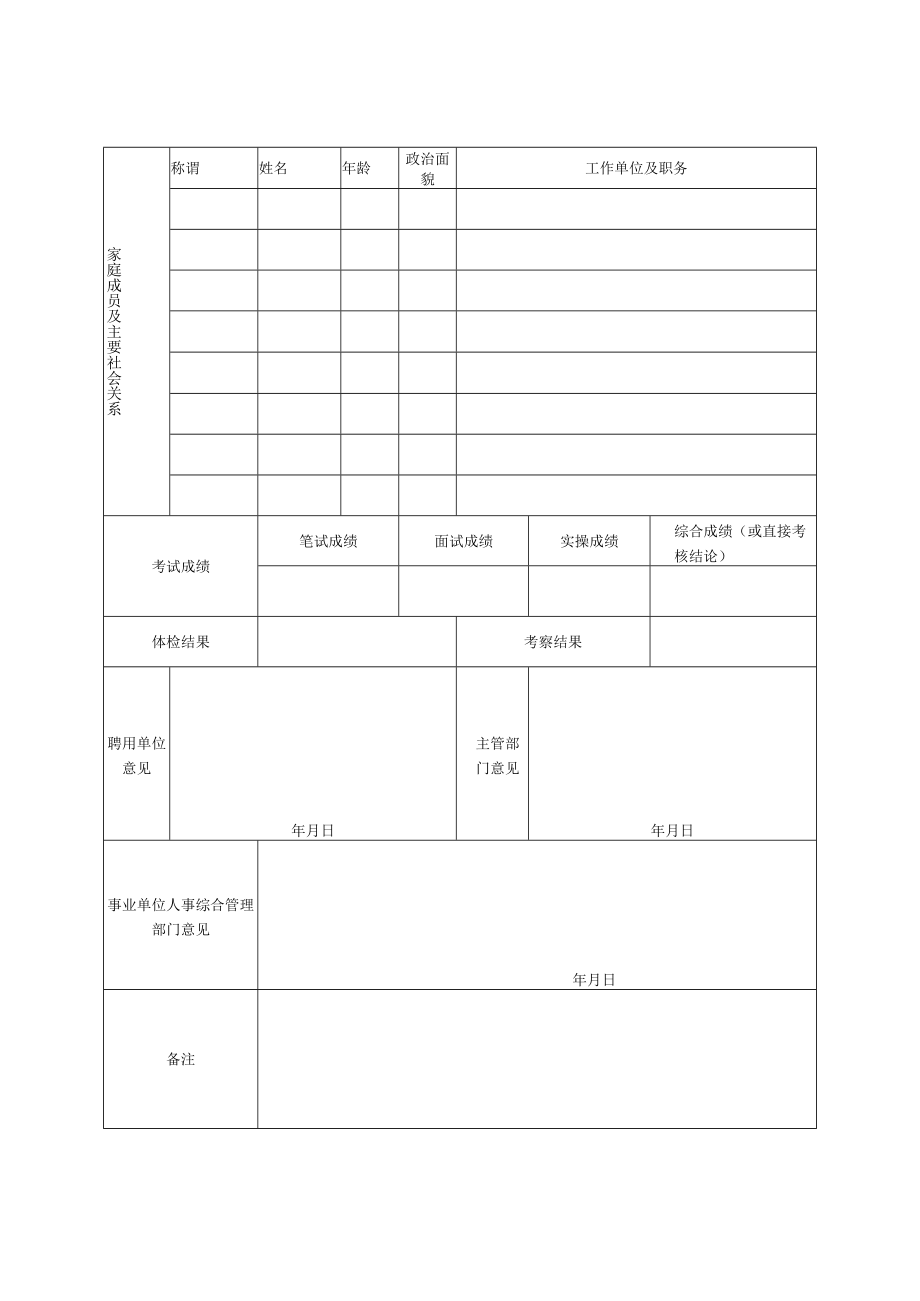 XX市事业单位公开招聘人员登记表.docx_第2页