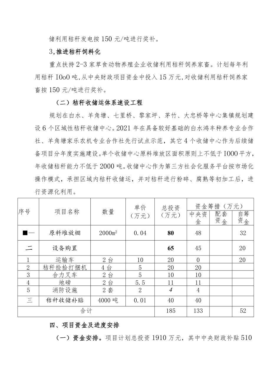 祁阳市秸秆综合利用项目实施方案.docx_第3页