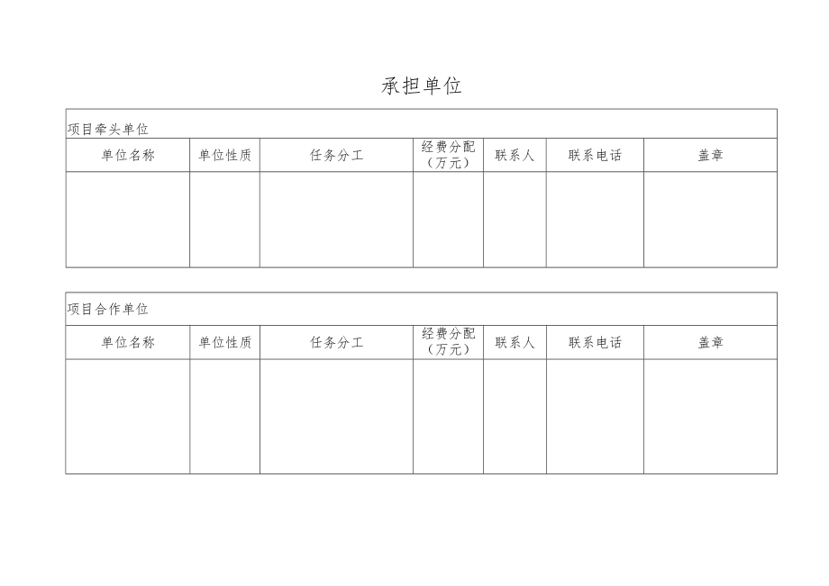 科研诚信承诺书以系统版本为准仅供参考.docx_第2页