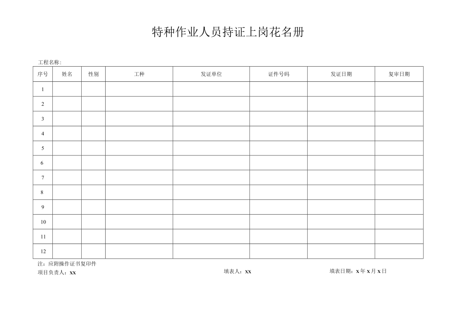 特殊作业人员登记表.docx_第1页