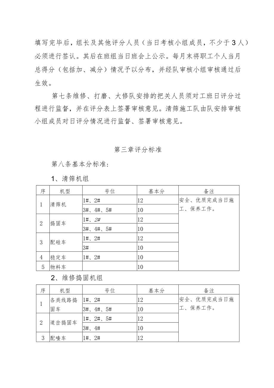 班组“日评分”办法指导方案”.docx_第2页