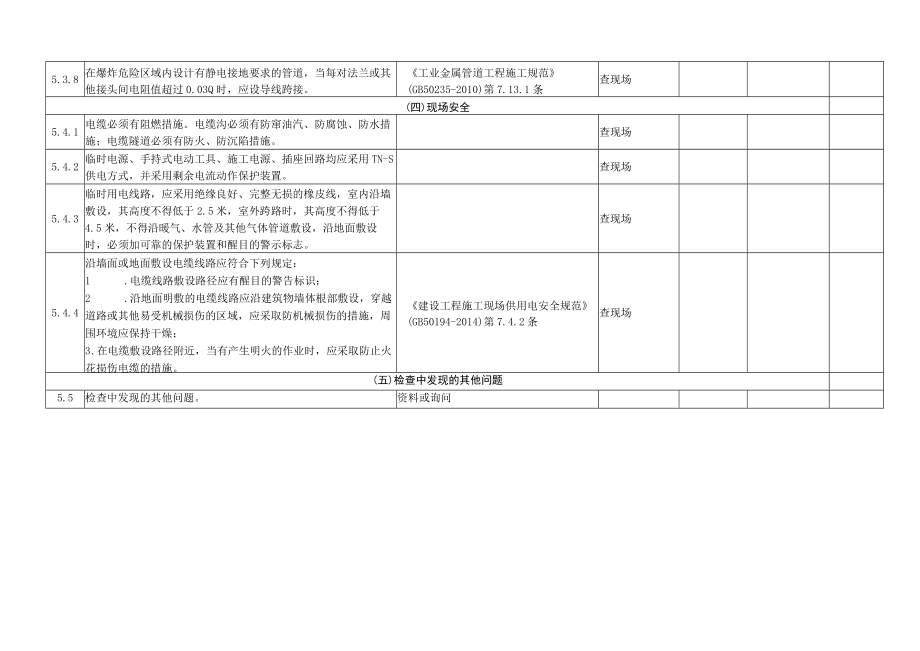 电气安全风险隐患排查表.docx_第3页