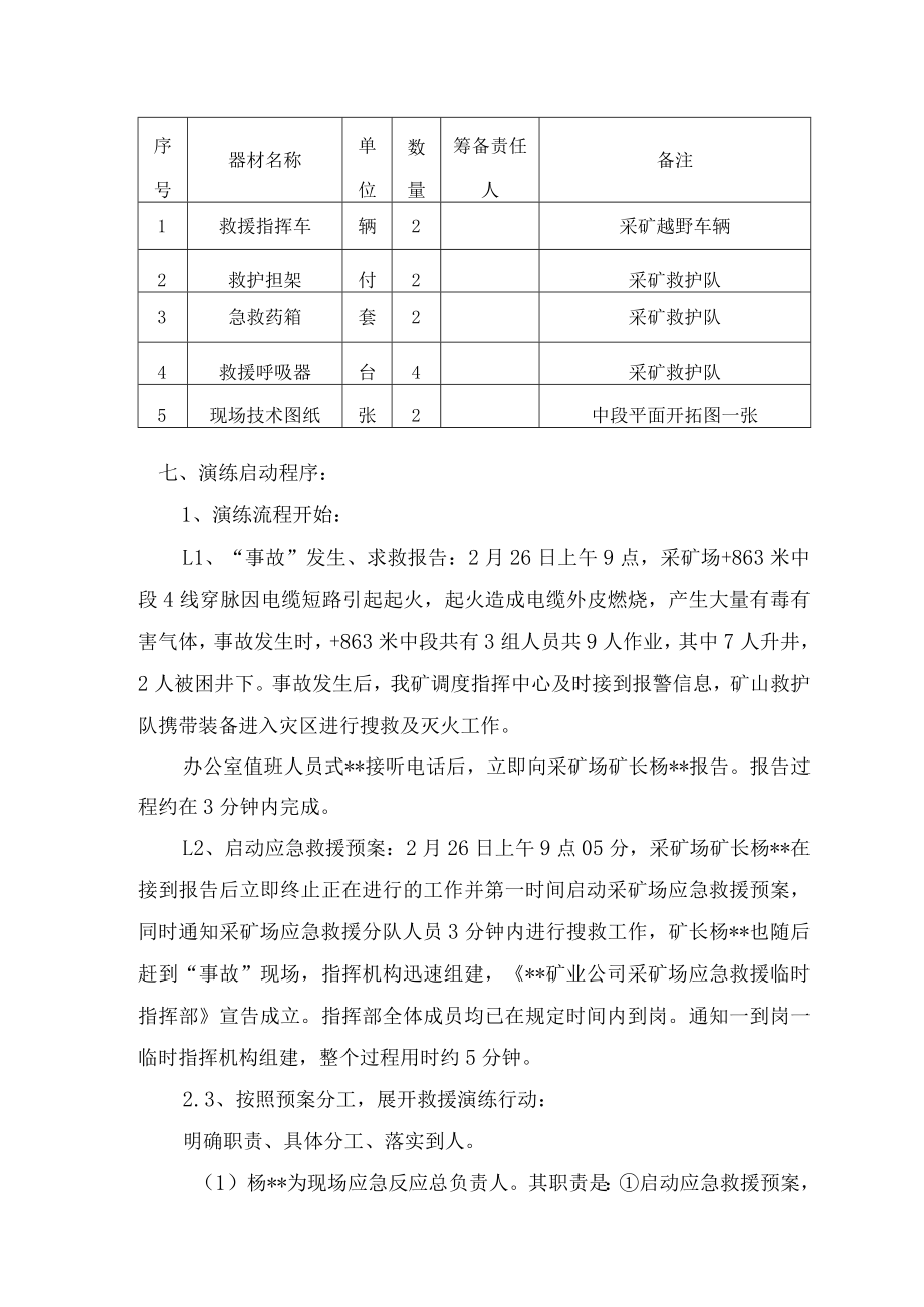 矿山井下火灾事故应急演练实施方案.docx_第2页