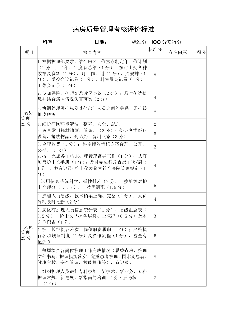 病房质量管理考核评价标准.docx_第1页