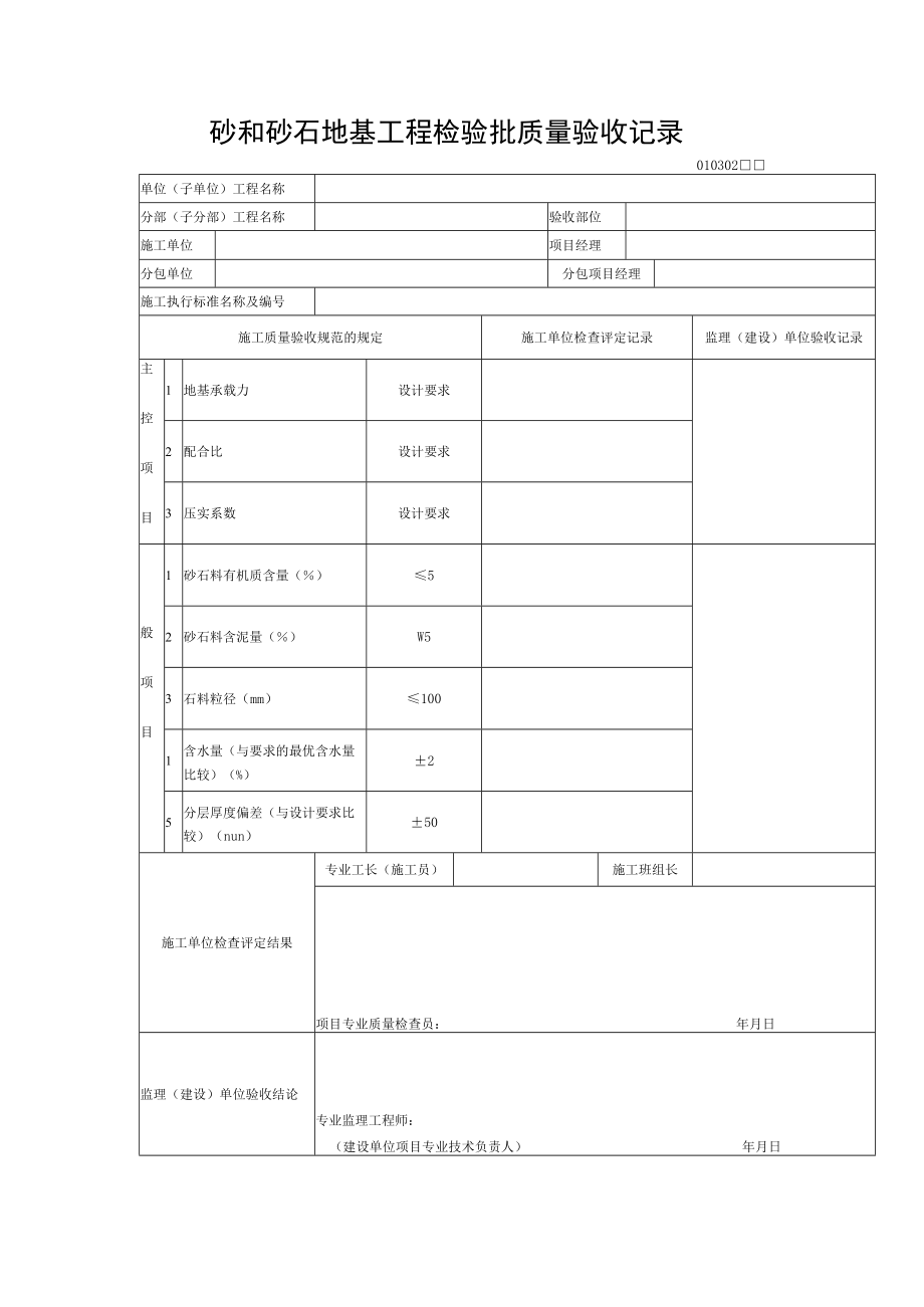 砂和砂石地基工程检验批质量验收记录.docx_第1页