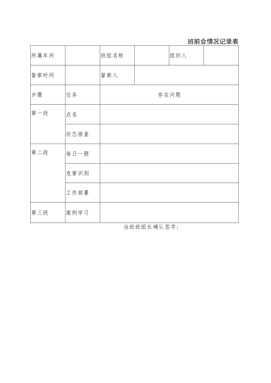 班前会情况记录表.docx_第1页