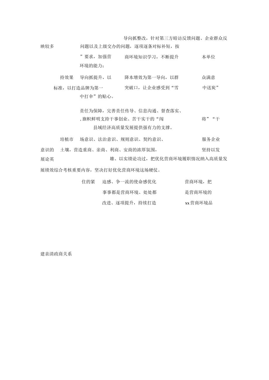 x县优化营商环境工作推进会发言.docx_第2页