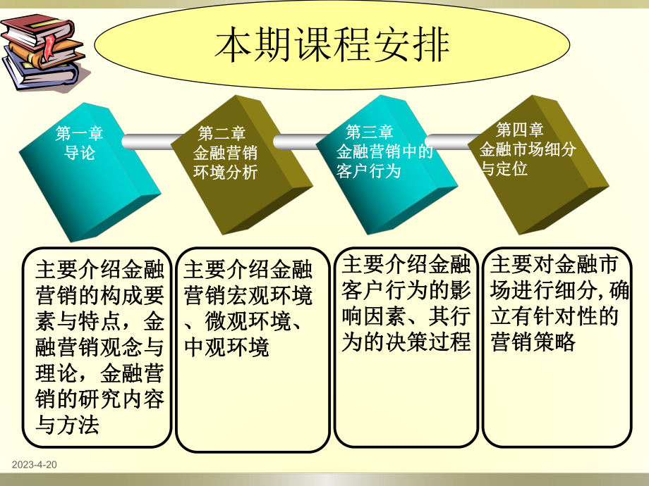 金融市场营销学1导论.ppt_第3页