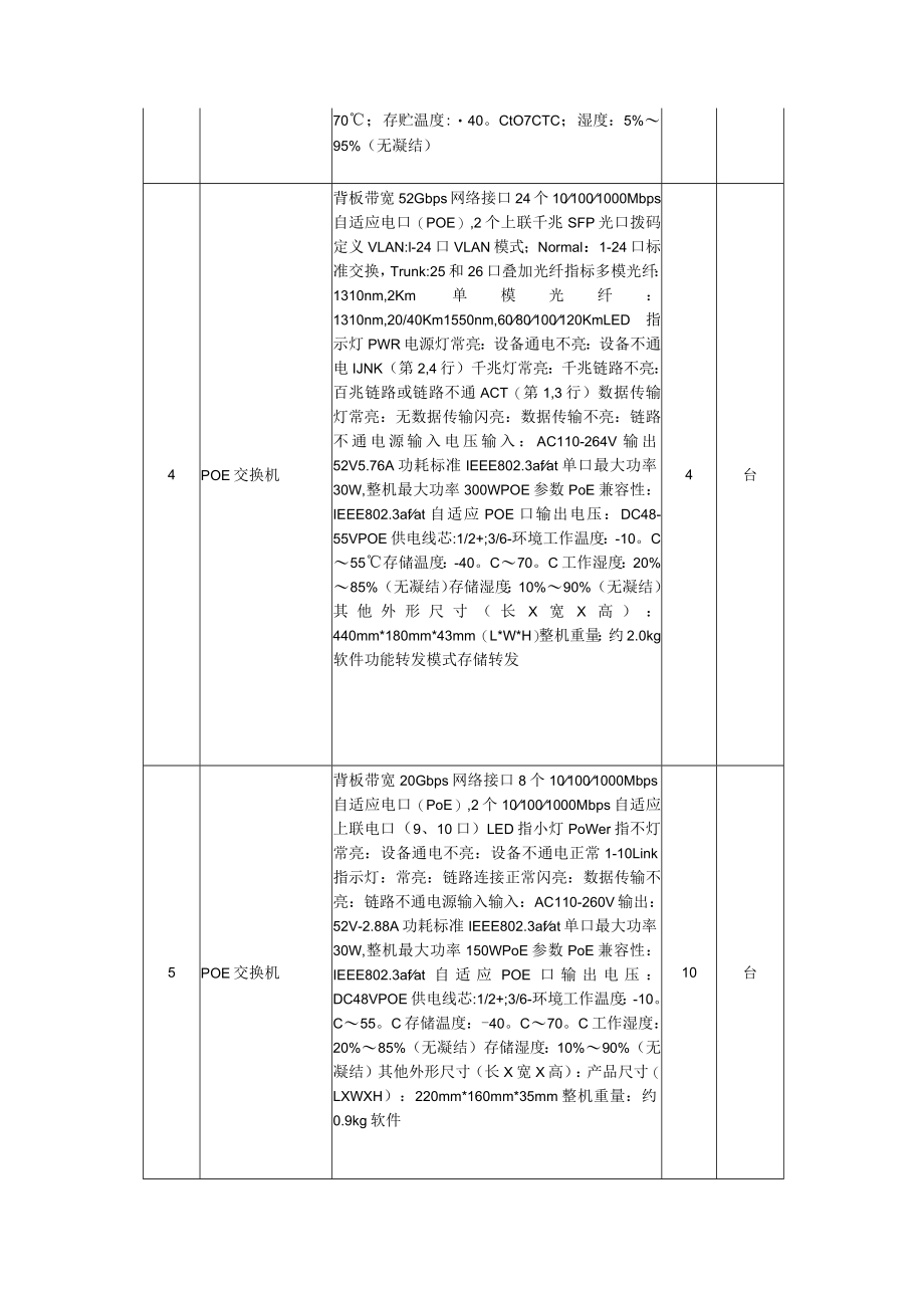 第一章重要提醒.docx_第3页