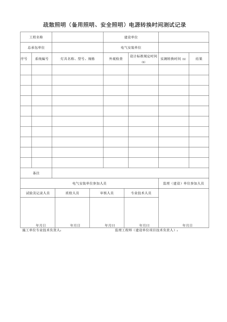 疏散照明（备用照明、安全照明）电源转换时间测试记录.docx_第1页