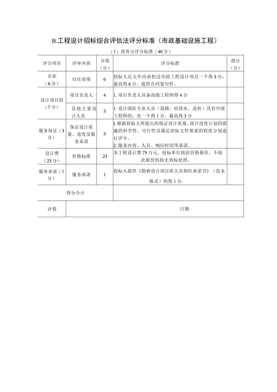 第二章评标办法.docx_第2页