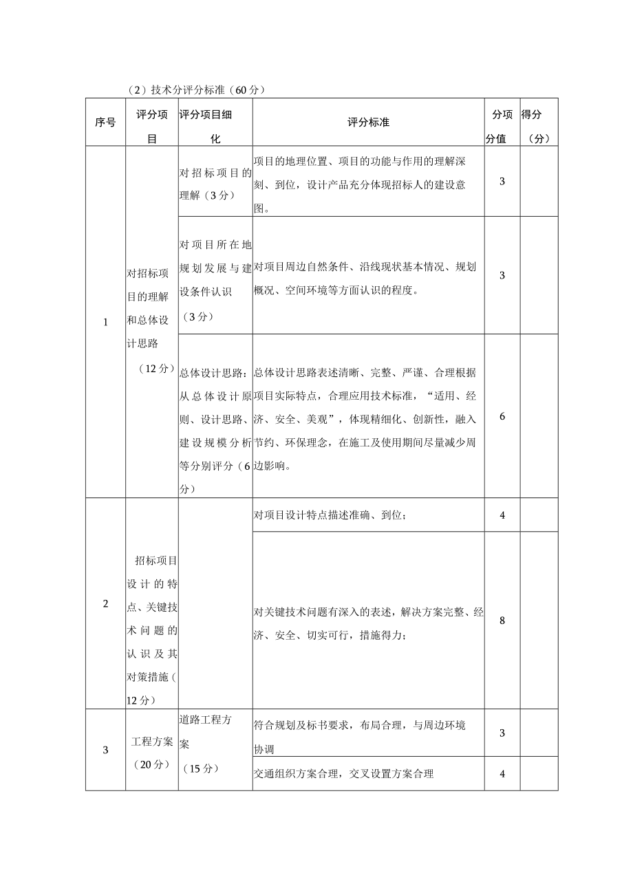 第二章评标办法.docx_第3页