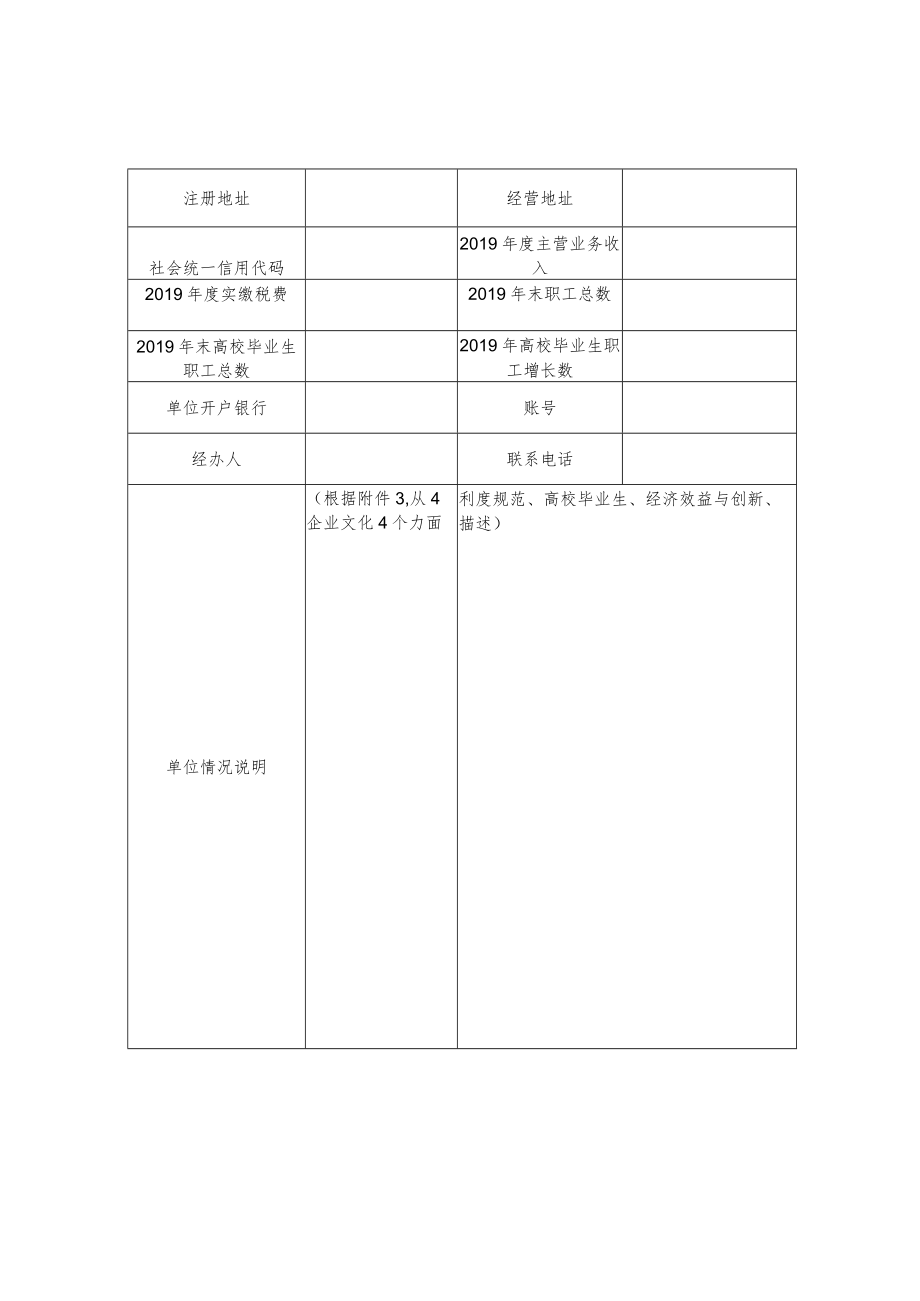 绍兴市高校毕业生集聚示范企业评选认定申请书.docx_第3页