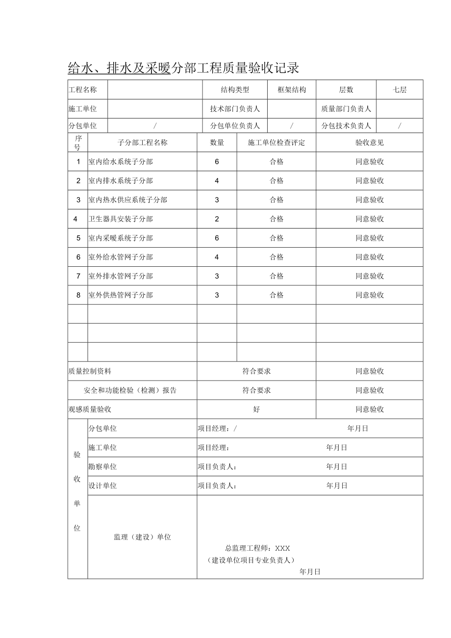 给水、排水及采暧分部工程质量验收记录.docx_第1页