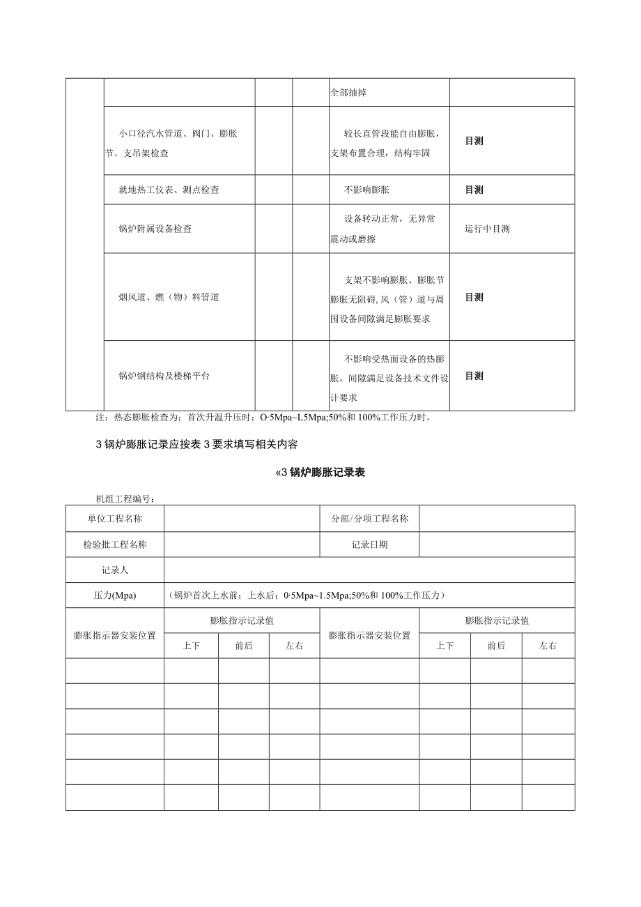 电力建设施工质量验收（锅炉启动试运阶段检查）检验项目及质量标准.docx_第2页