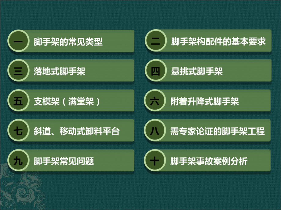 脚手架培训课件.ppt_第2页