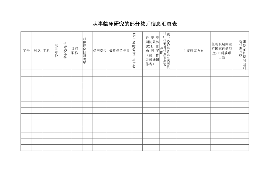 从事临床研究的部分教师信息汇总表.docx_第1页