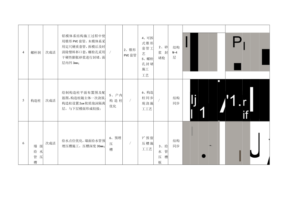 结构标准层施工做法.docx_第2页