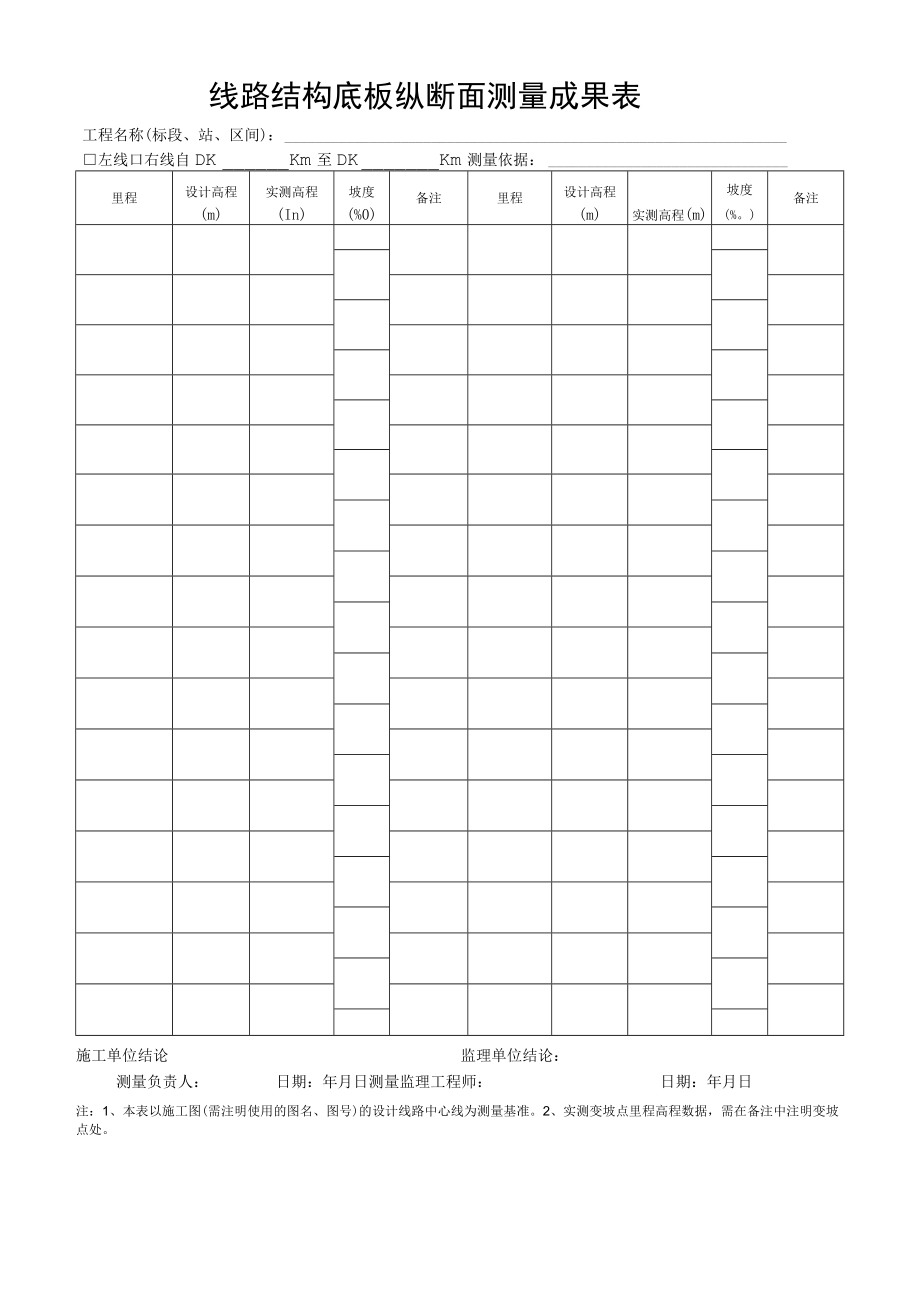 线路结构底板纵断面测量成果表.docx_第1页