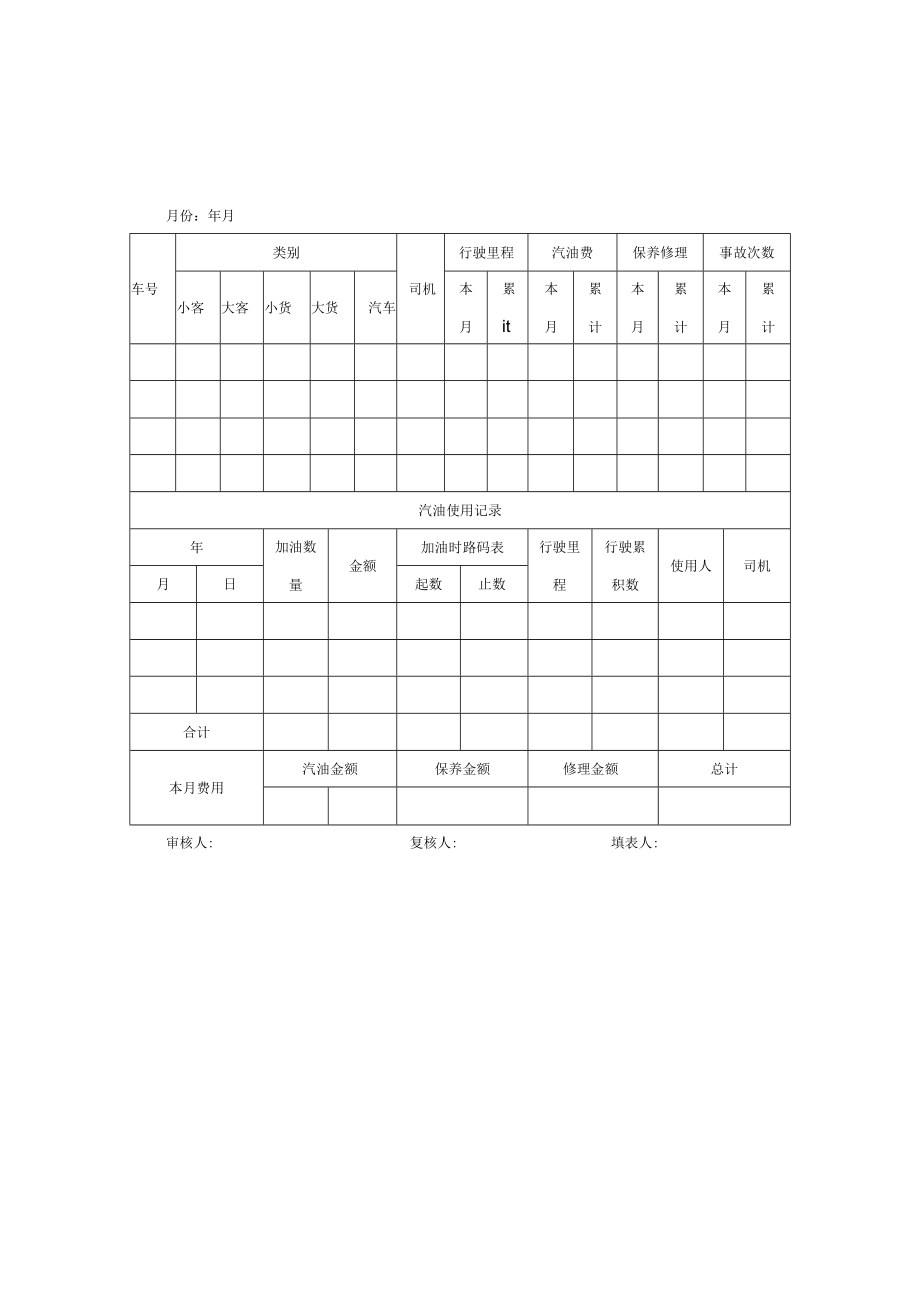 用车记录表3个.docx_第3页