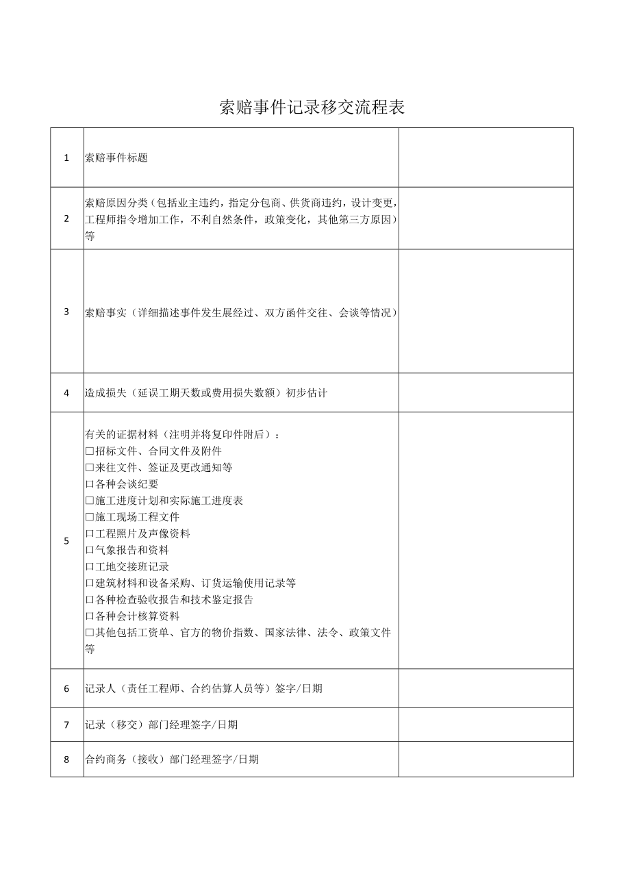 索赔事件记录移交流程表.docx_第1页