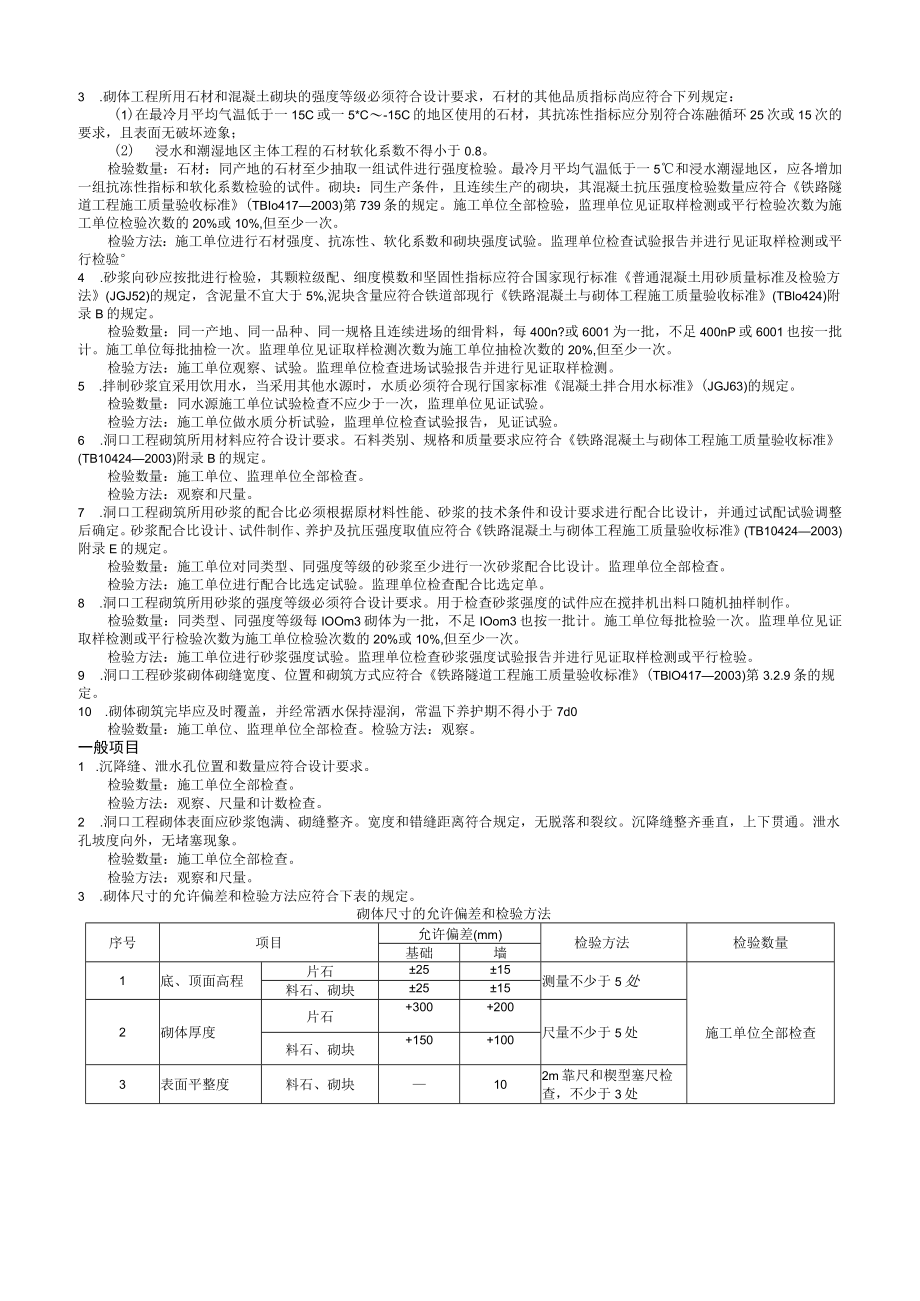 砌体工程检验批质量验收记录表.docx_第2页