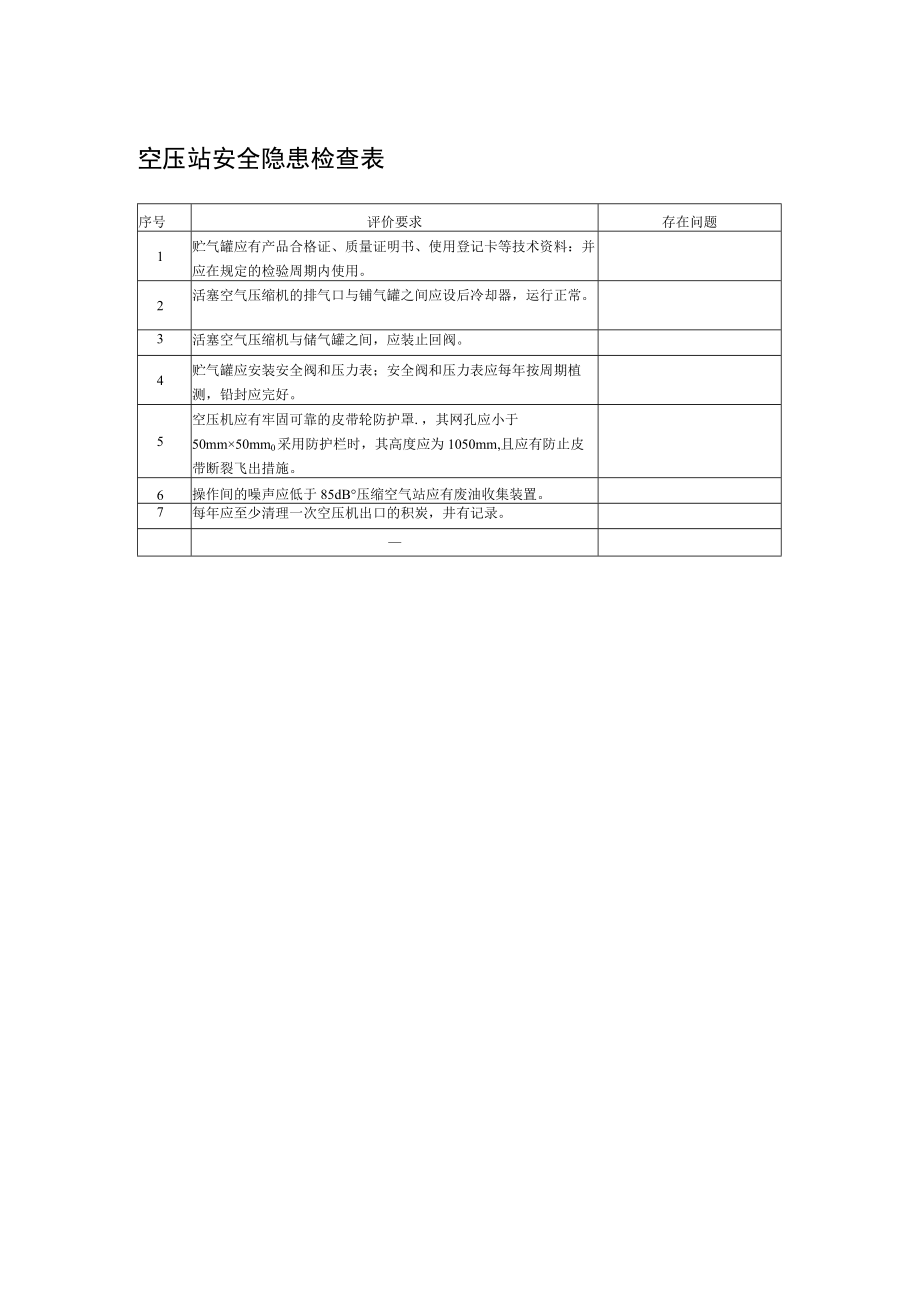 空压站安全隐患检查表.docx_第1页