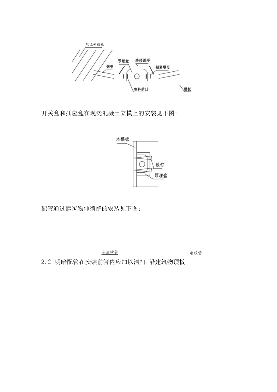 电气工程施工方案(6).docx_第2页