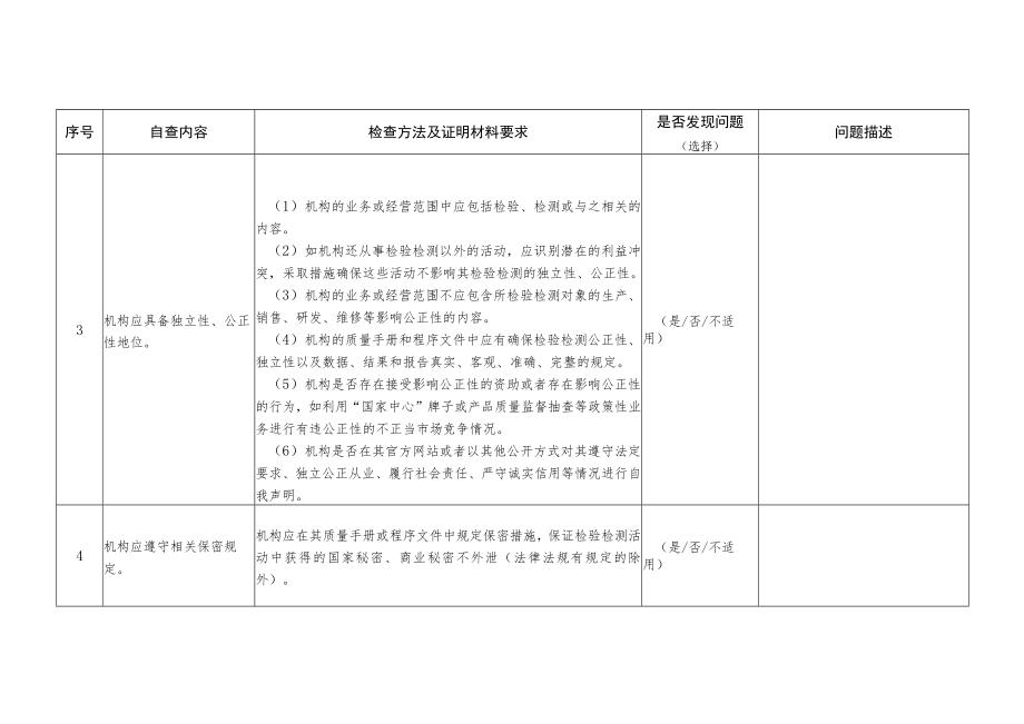 2023年度云南省检验检测机构自查表.docx_第3页