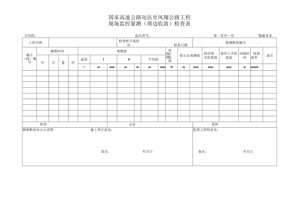 监控量测用表 .docx_第2页