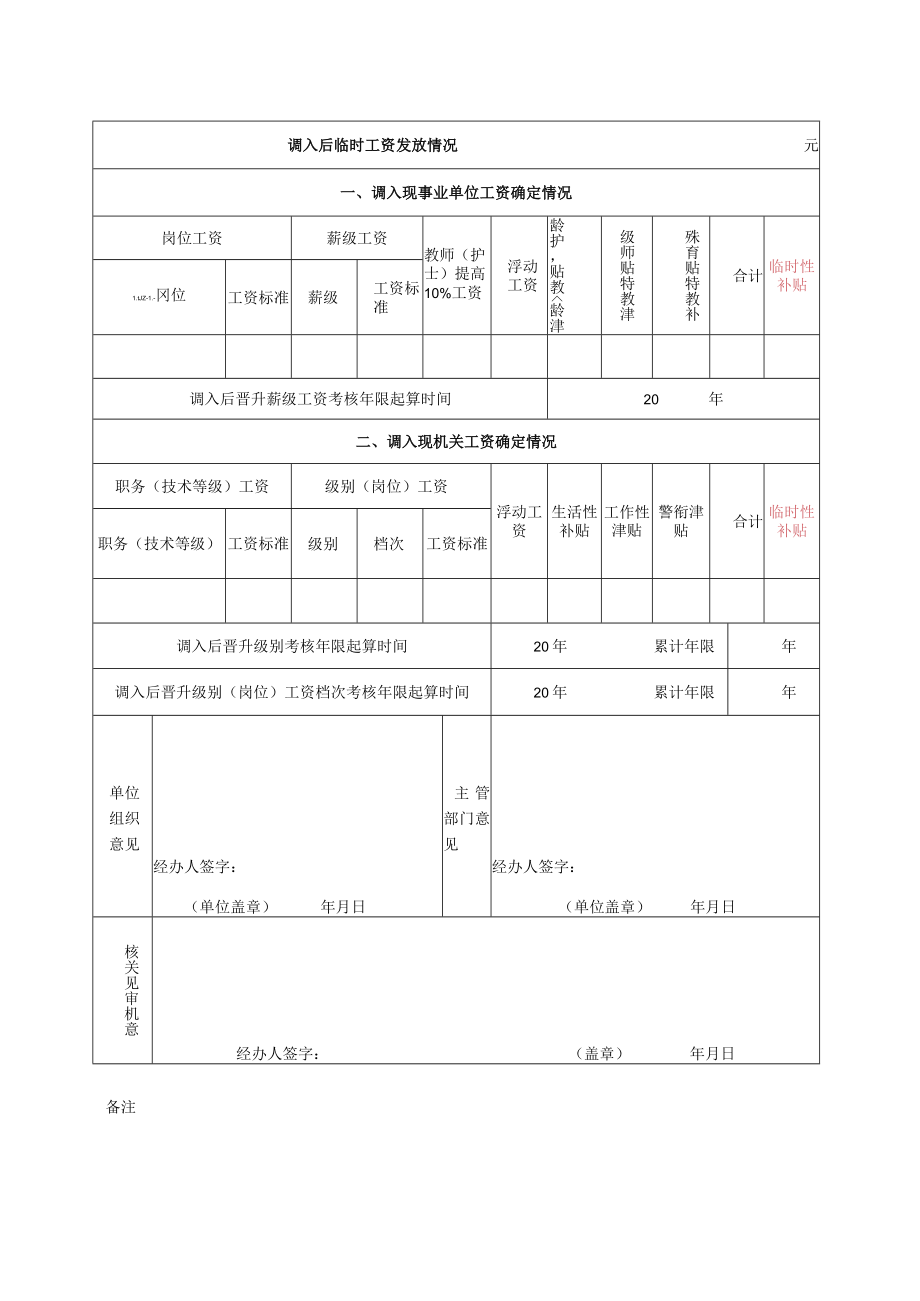 工作人员调入工资审核表.docx_第2页