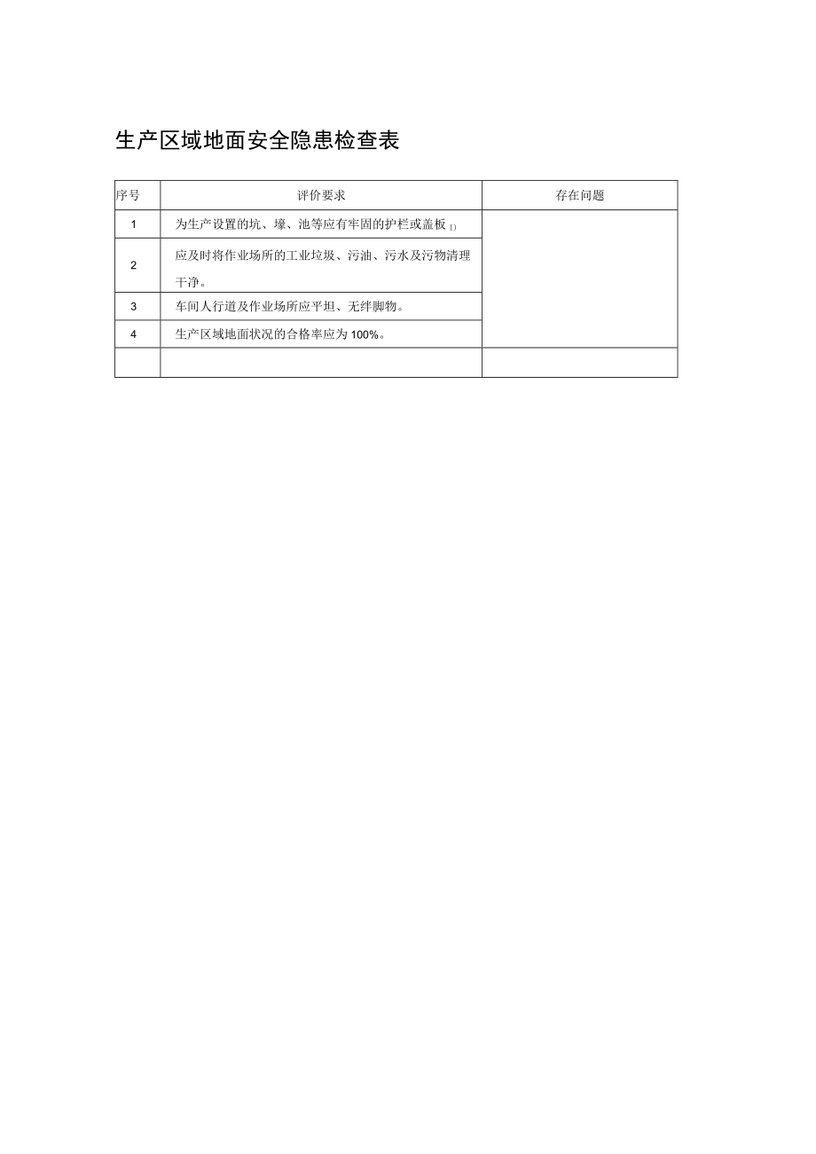 生产区域地面安全隐患检查表.docx_第1页