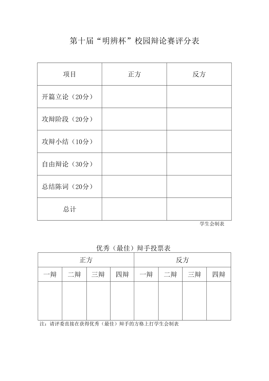 第十届“明辨杯”校园辩论赛评分表.docx_第1页