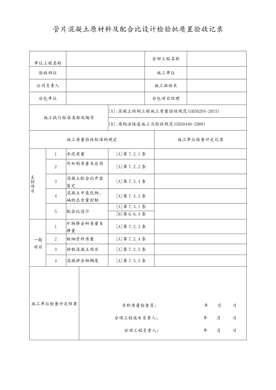 管片混凝土原材料及配合比设计检验批质量验收记录.docx_第1页