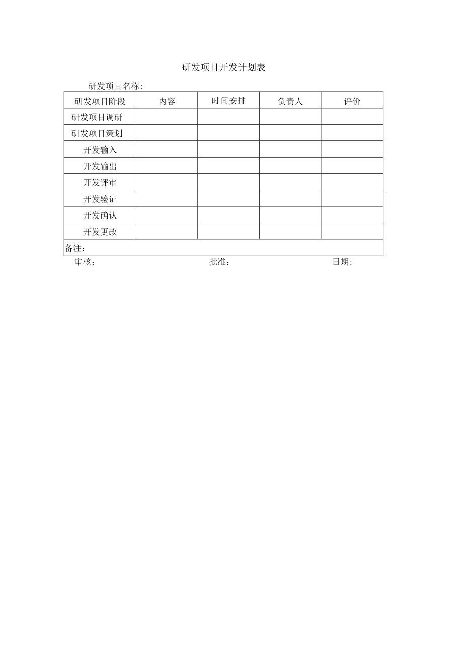 研发项目开发计划表.docx_第1页