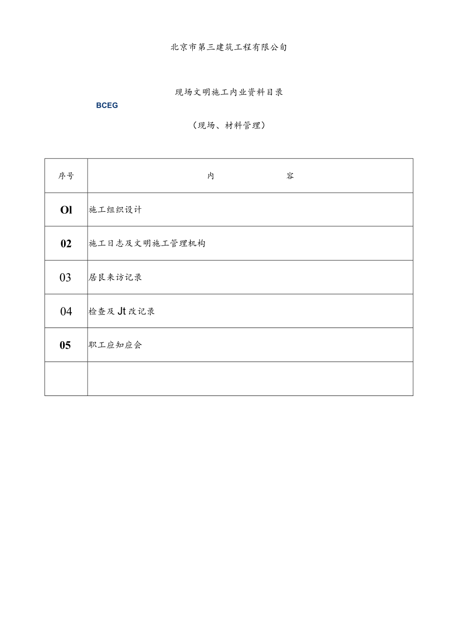 现场及材料管理.docx_第1页