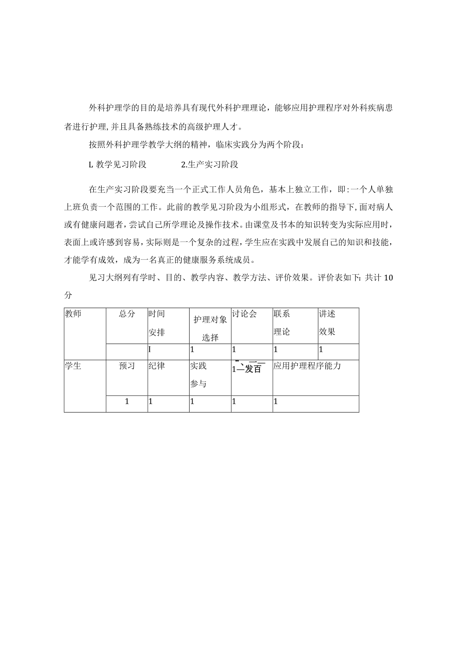 石大外科护理学临床见习大纲.docx_第3页