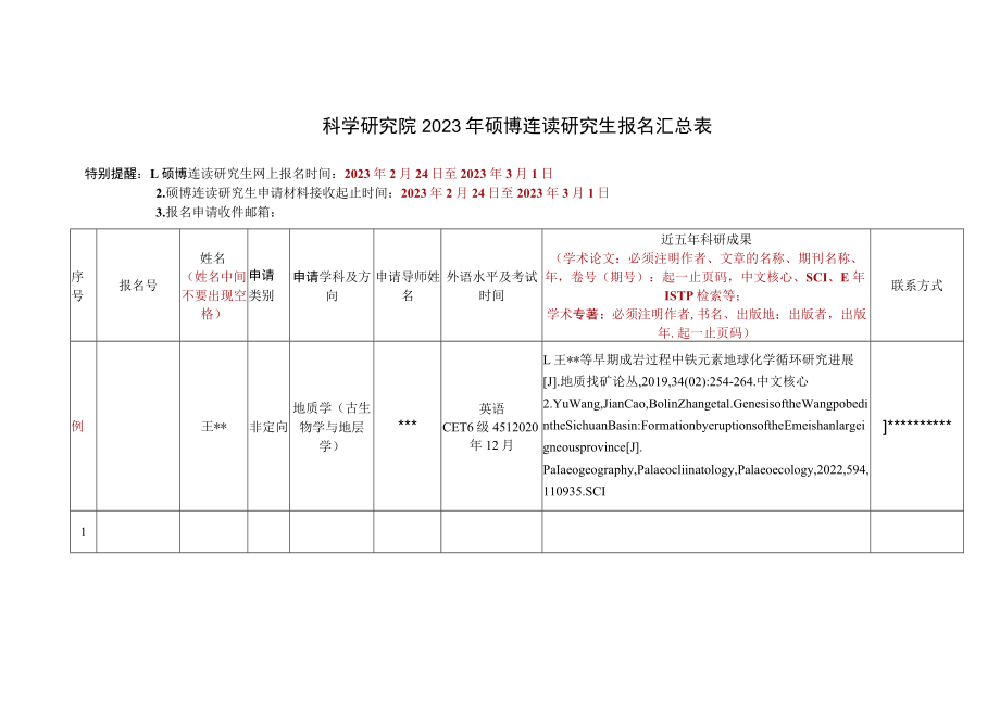 科学研究院2023年硕博连读研究生报名汇总表.docx_第1页