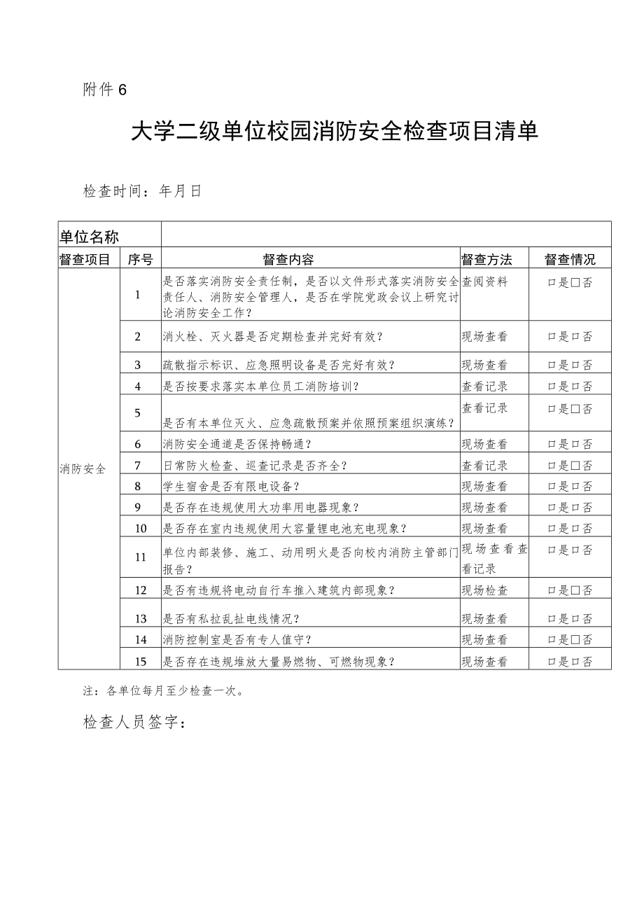 XX大学二级单位校园消防安全检查项目清单.docx_第1页