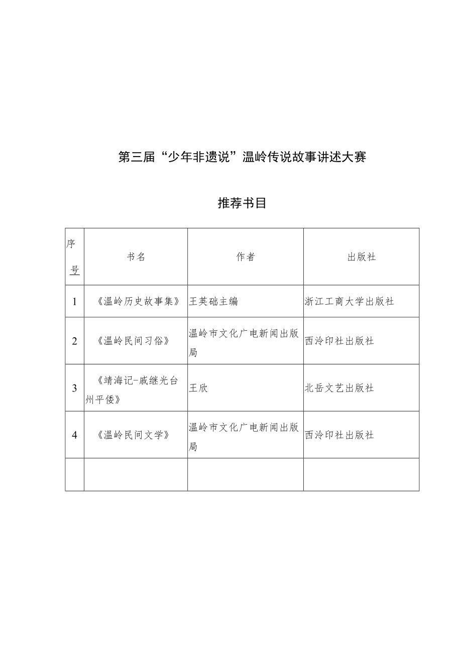 第三届“少年非遗说”温岭传说故事讲述大赛报名表.docx_第2页